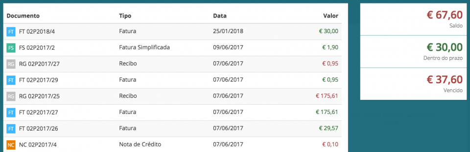 Conta Corrente - POS